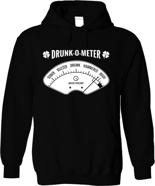 Drunk O' Meter