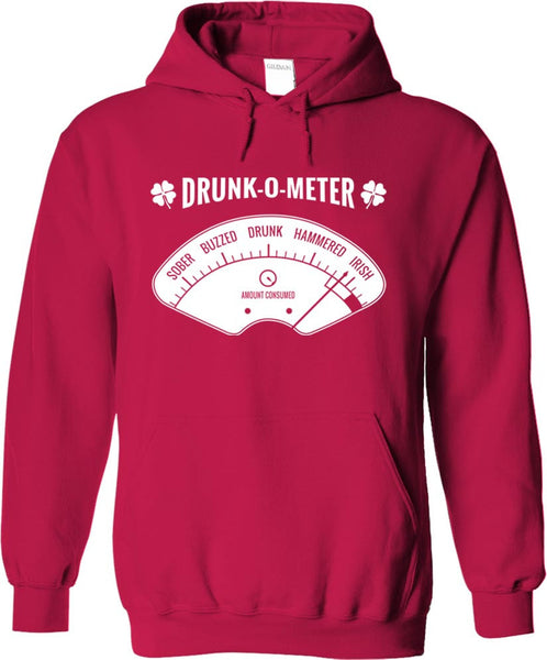 Drunk O' Meter