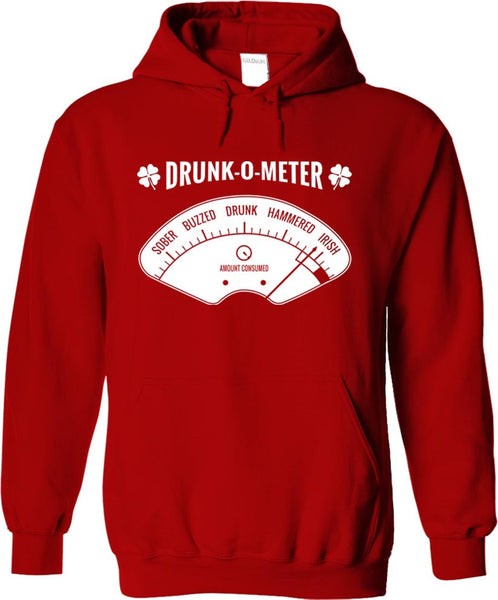 Drunk O' Meter